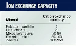 Th 97359001 Th 97359001