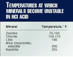 Th 97359101 Th 97359101