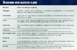 Th 97359201 Th 97359201