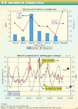Th 9735jnld01 Th 9735jnld01