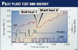 Th 9736jyu01 Th 9736jyu01