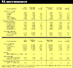 Th 97380301 Th 97380301