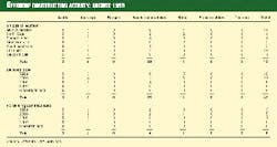 Th 97385001 Th 97385001