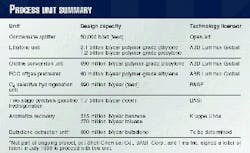 Th 97386201 Th 97386201