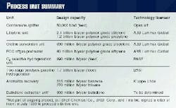 Th 97386201 Th 97386201