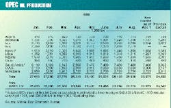 Th 97392501 Th 97392501