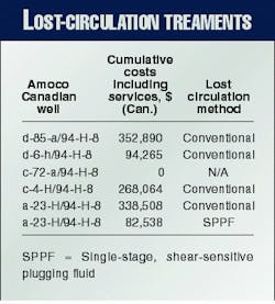 Th 97398401 Th 97398401