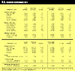 Th 97400301 Th 97400301