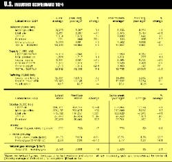 Th 97400301 Th 97400301