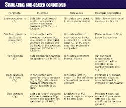 Th 97406601 Th 97406601