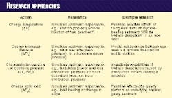 Th 97406801 Th 97406801