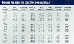 Th 97408801 Th 97408801