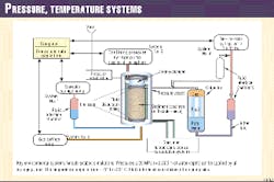 Th 9740jbo04 Th 9740jbo04