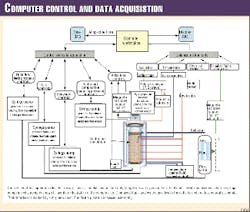 Th 9740jbo05 Th 9740jbo05