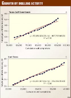Th 9740jfki11 Th 9740jfki11