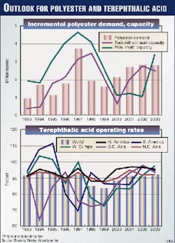 Th 9740jlo01 Th 9740jlo01