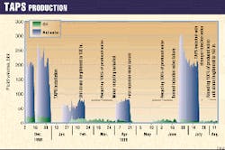Th 9740jwa07 Th 9740jwa07