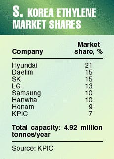 Th 97413001 Th 97413001