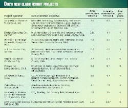 Th 97413801 Th 97413801