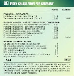 Th 97414401 Th 97414401