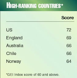 Th 97414402 Th 97414402