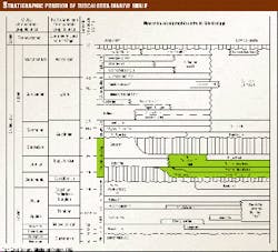 Th 9741jfmo02 Th 9741jfmo02