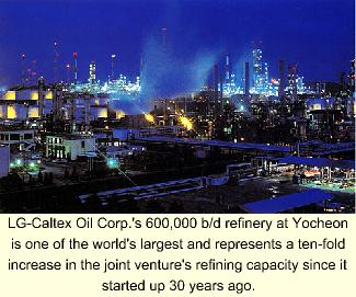 Outlook Improving For South Korean Refining, Petrochemical Firms In ...