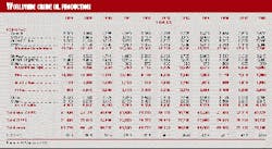 Th 97425001 Th 97425001