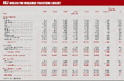 Th 97425202 Th 97425202