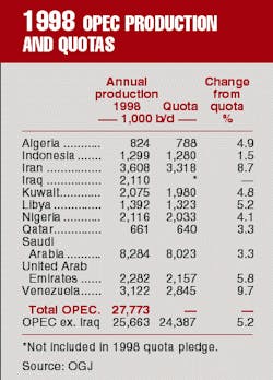 Th 97425402 Th 97425402