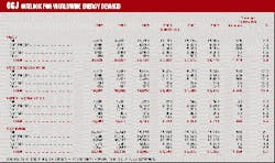 Th 97426001 Th 97426001