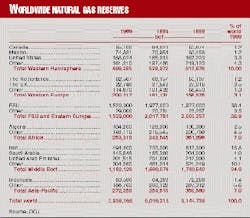 Th 97426601 Th 97426601