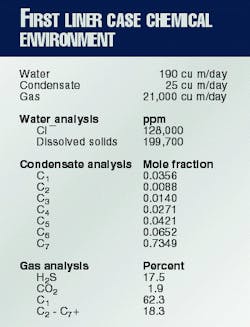 Th 97427701 Th 97427701