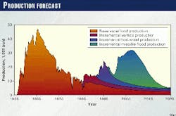 Th 9742jha04 Th 9742jha04