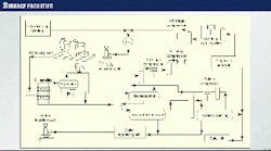 Th 9742jha05 Th 9742jha05