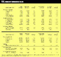 Th 97430301 Th 97430301