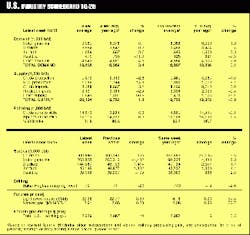 Th 97430301 Th 97430301