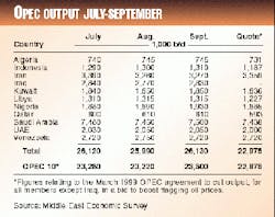 Th 97432601 Th 97432601