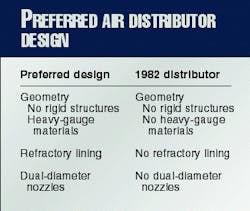 Th 97436501 Th 97436501