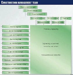 Th 9743jhi03 Th 9743jhi03