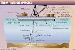 Th 9743jnsyn01 Th 9743jnsyn01