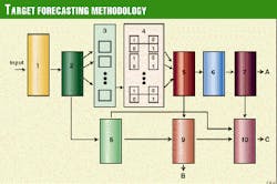 Th 9743jro01 Th 9743jro01