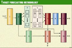 Th 9743jro01 Th 9743jro01