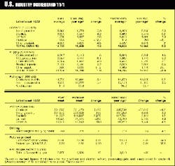 Th 97440301 Th 97440301