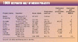 Th 97443401 Th 97443401