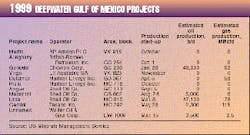 Th 97443401 Th 97443401