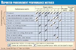 Th 9744jbu05 Th 9744jbu05