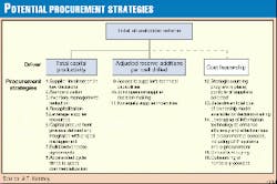 Th 9744jbu09 Th 9744jbu09