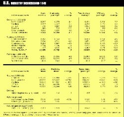 Th 97450301 Th 97450301