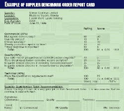 Th 97455802 Th 97455802